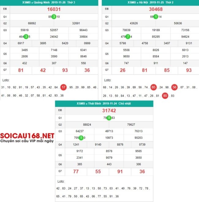 cach-bat-lo-nuoi-3-ngay Cách bắt lô nuôi 3 ngày